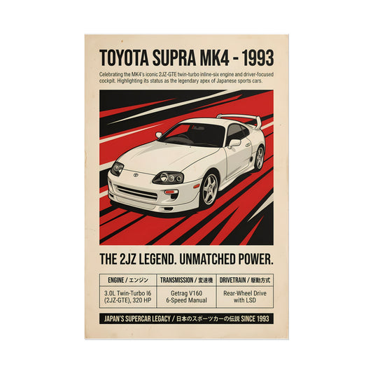 1993 Toyota Supra MK4 Vintage JDM Poster