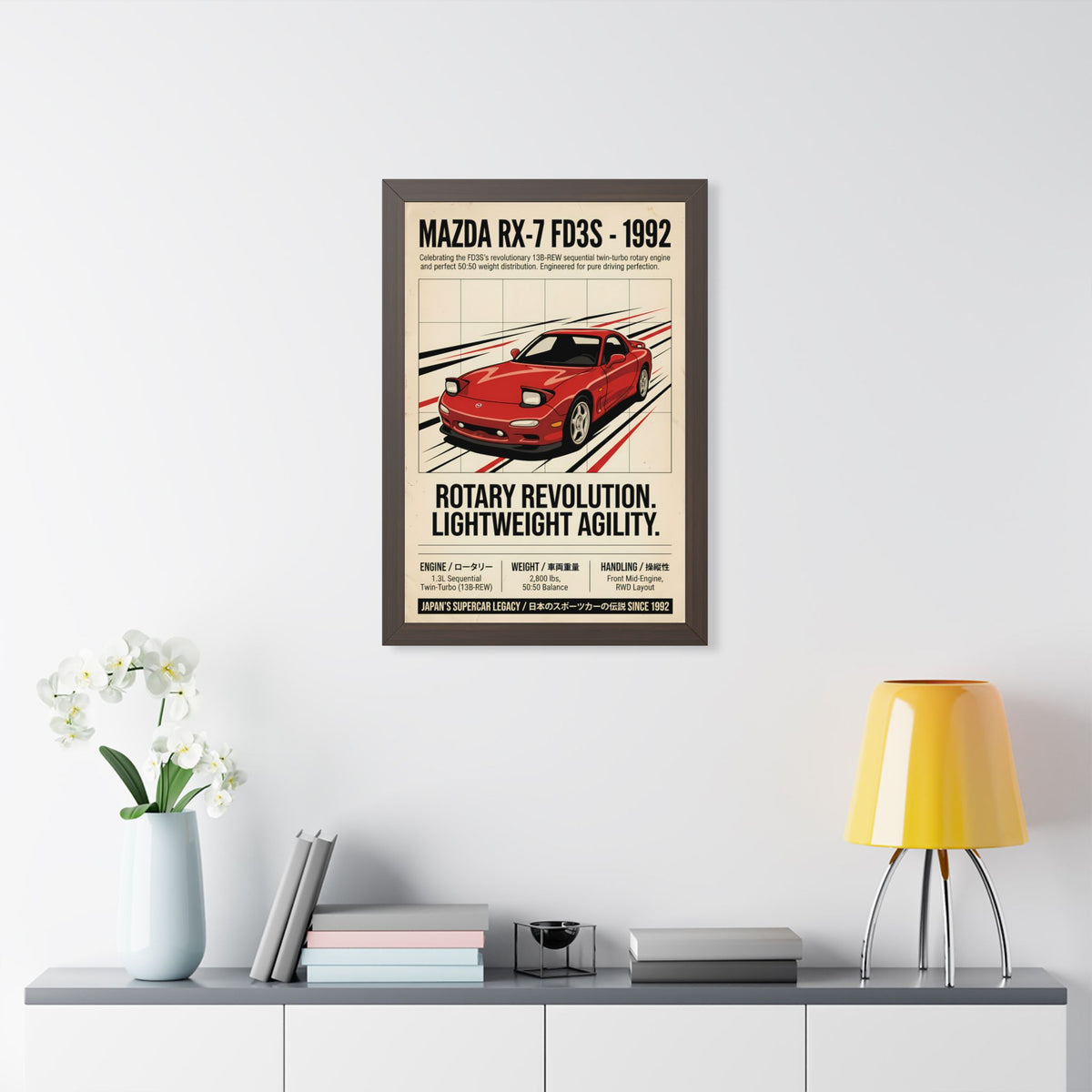 1992 Mazda RX-7 FD3S Vintage JDM Framed Fine Art Print