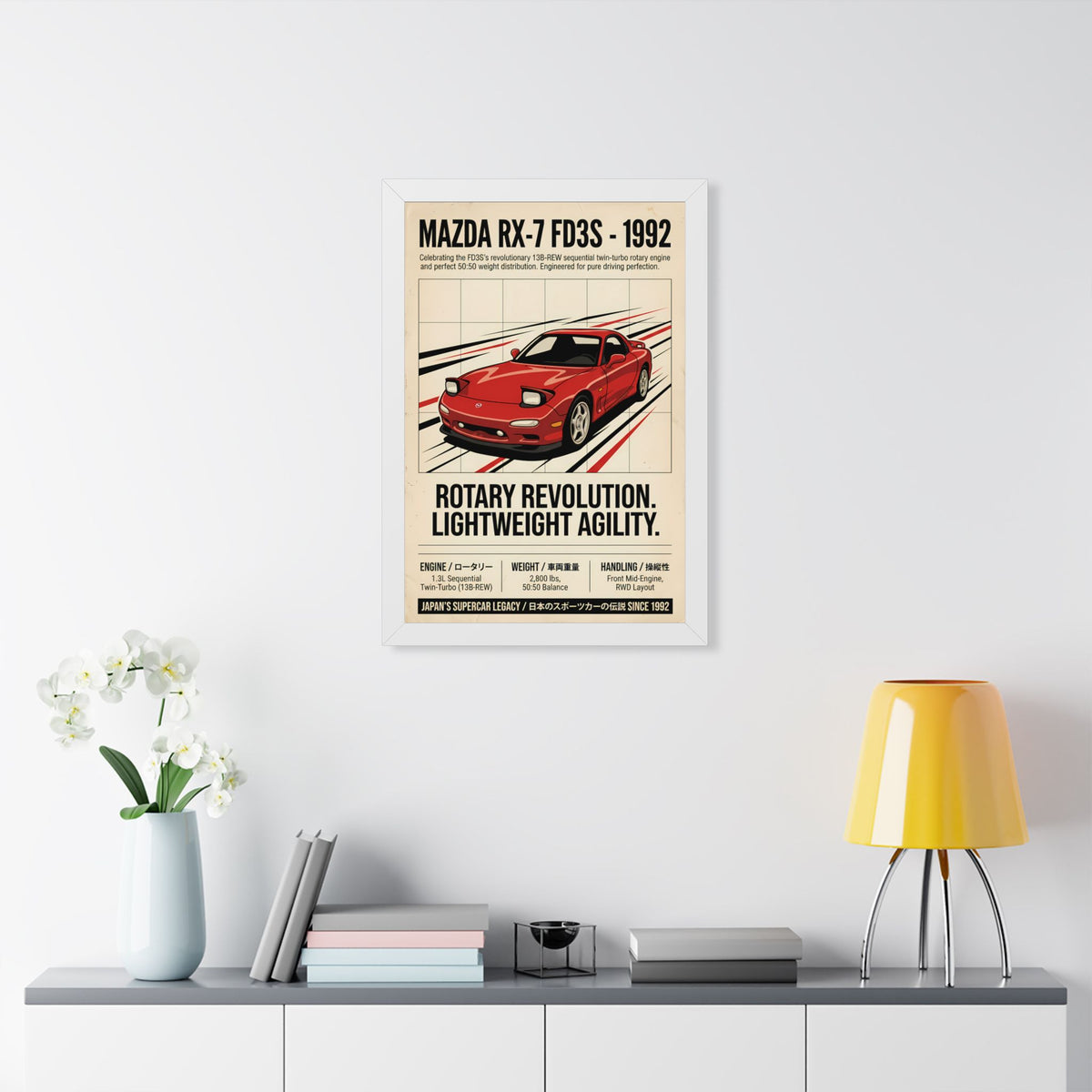 1992 Mazda RX-7 FD3S Vintage JDM Framed Fine Art Print