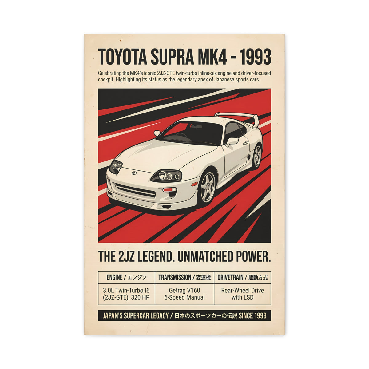 1993 Toyota Supra MK4 Vintage JDM Matte Canvas Wall Art