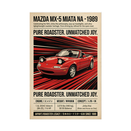 1989 Mazda MX-5 Miata NA Vintage JDM Poster