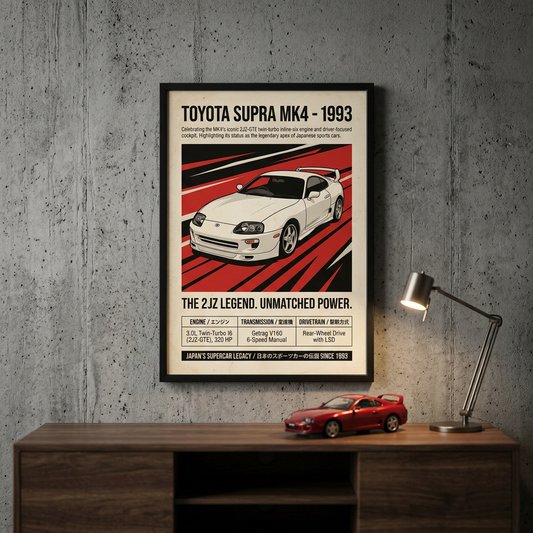 1993 Toyota Supra MK4 Vintage JDM Poster