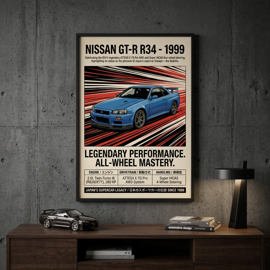 1999 Nissan GT-R R34 Vintage JDM Poster