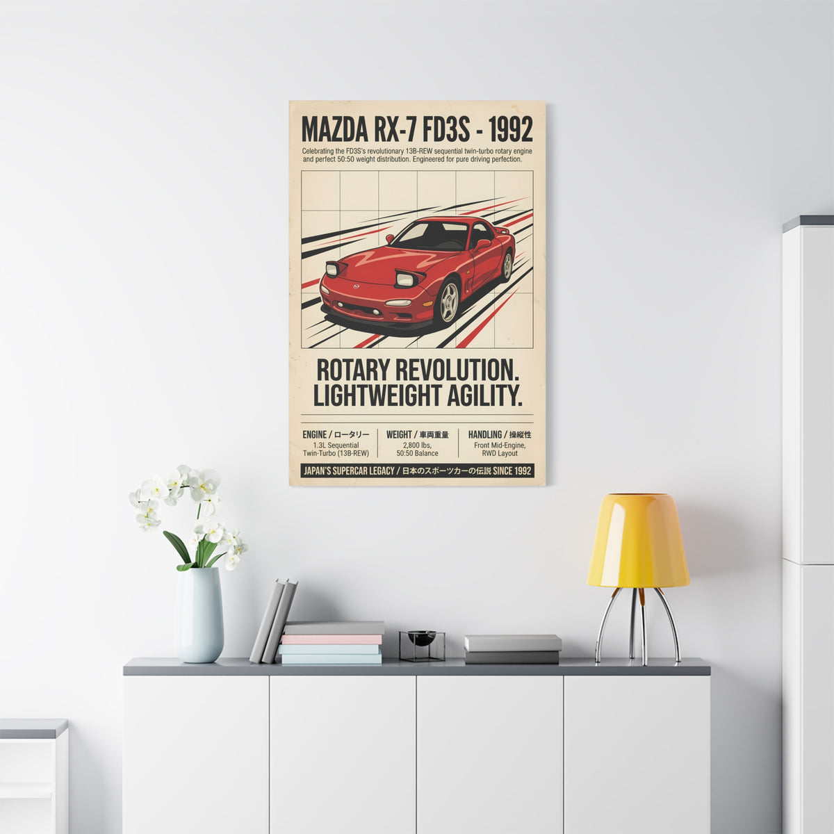 1992 Mazda RX-7 FD3S Vintage JDM Matte Canvas Wall Art