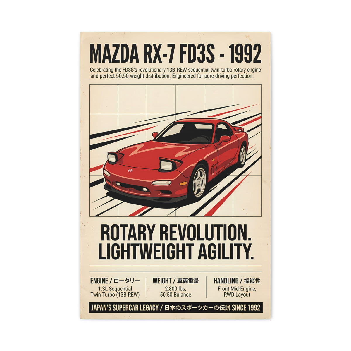 1992 Mazda RX-7 FD3S Vintage JDM Matte Canvas Wall Art