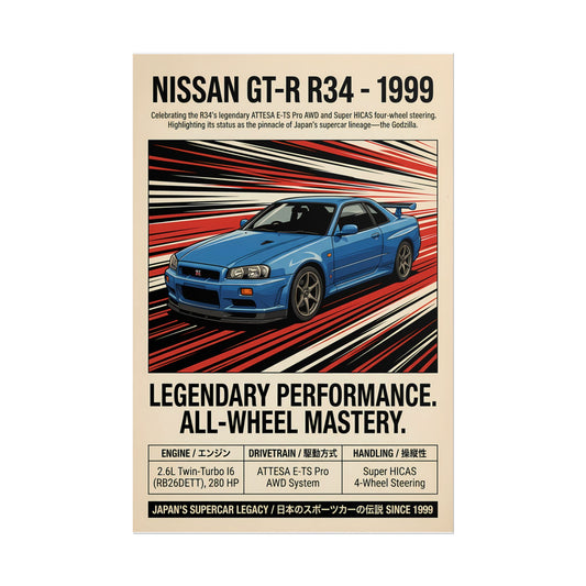 1999 Nissan GT-R R34 Vintage JDM Poster