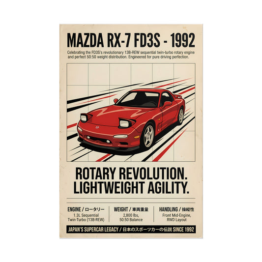 1992 Mazda RX-7 FD3S Vintage JDM Poster