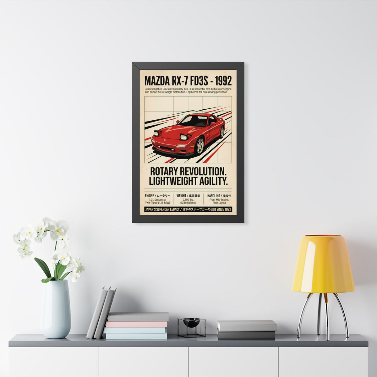 1992 Mazda RX-7 FD3S Vintage JDM Framed Fine Art Print